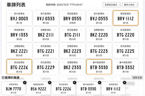 車牌吉凶2022|車牌選號工具｜附：車牌吉凶、數字五行命理分析 – 免 